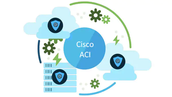 Cisco APIC 4.2(5n) released