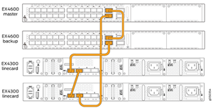 ユーザーページ NTT西日本】SmartNetcommunity αZX Home（情報機器） - 法人