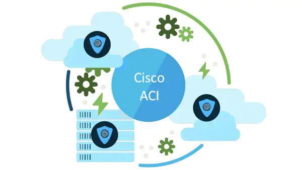 Cisco APIC 5.0(1k) released